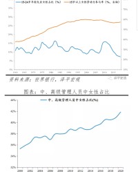  罗马主场不敌榜首，争冠差距进一步拉大  