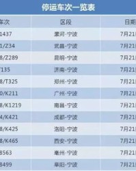 暴雨侵袭致赛程延期，补赛安排引发争议  