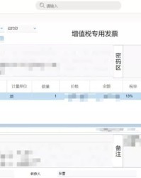  魔术班凯罗达成两千分里程碑节点  