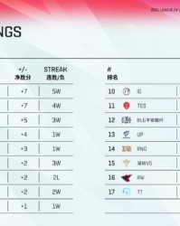  意甲最佳阵容公布巨星悉数在列  
