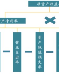  德甲薪资帽新规出台，豪门经营面临挑战